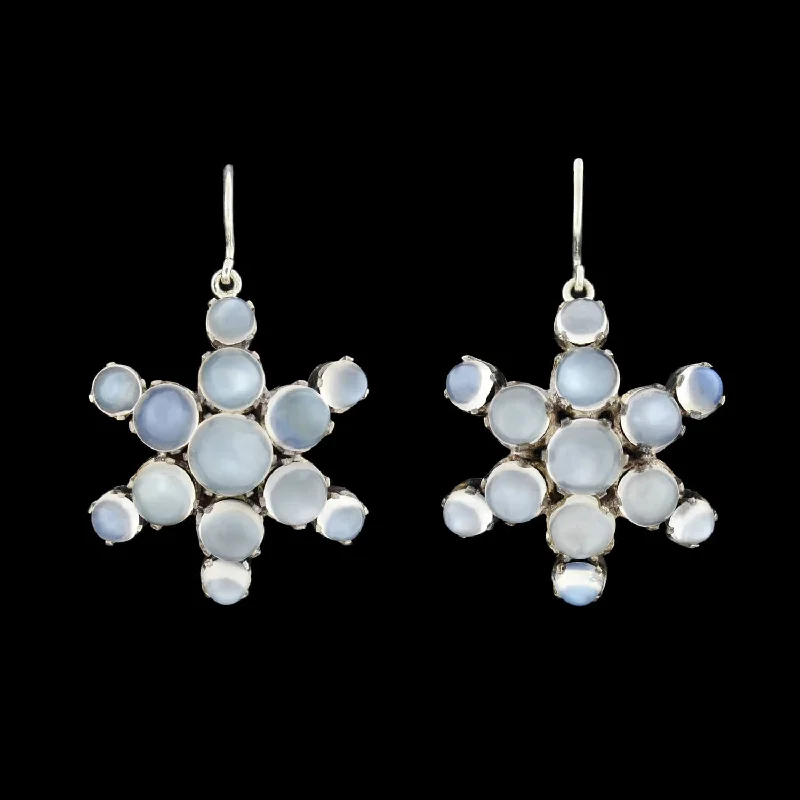 Handmade Silver Earrings-Victorian Sterling Cabochon Moonstone Cluster Earrings